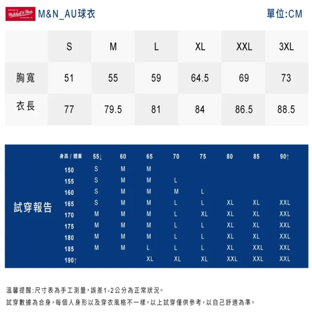 【NBA】M&N Authentic球員版復古球衣 92 Dream Team #6 Patrick Ewing 白(AJY4AC19090-USAWHIT92PEW)
