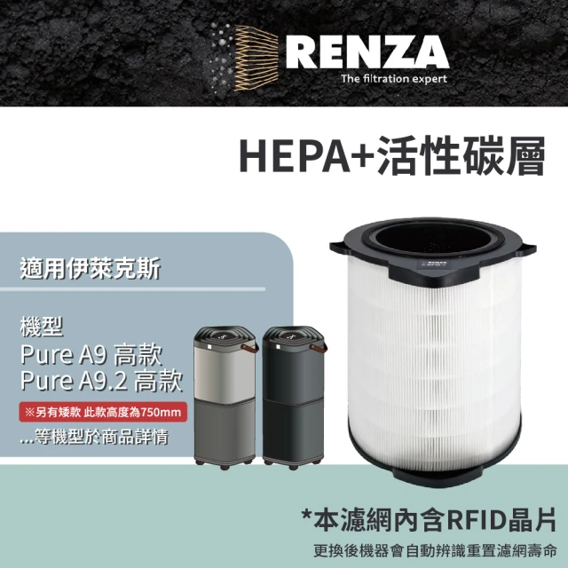 RENZA 適用LG 樂金 超級大白 AS101DSS0 1