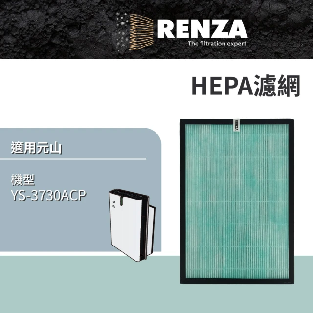 RENZA 適用Electrolux 伊萊克斯 Flow A