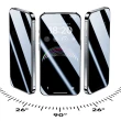 【Benks】iPhone 15/14/13/Pro/Pro Max/Plus 防窺膜 玻璃保護貼
