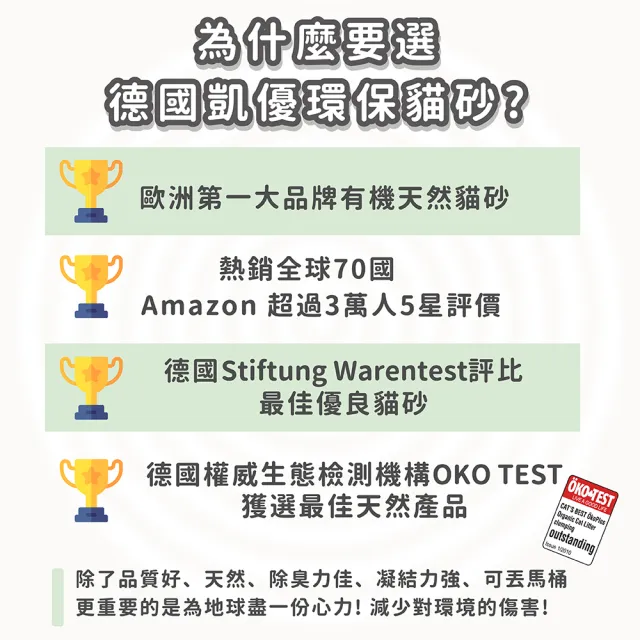 【CAT’S BEST 凱優】凝結木屑砂《紅標經典》4.3kg│10Lx5包(貓砂/木屑砂/環保砂/杉木砂/松木砂/小動物砂)