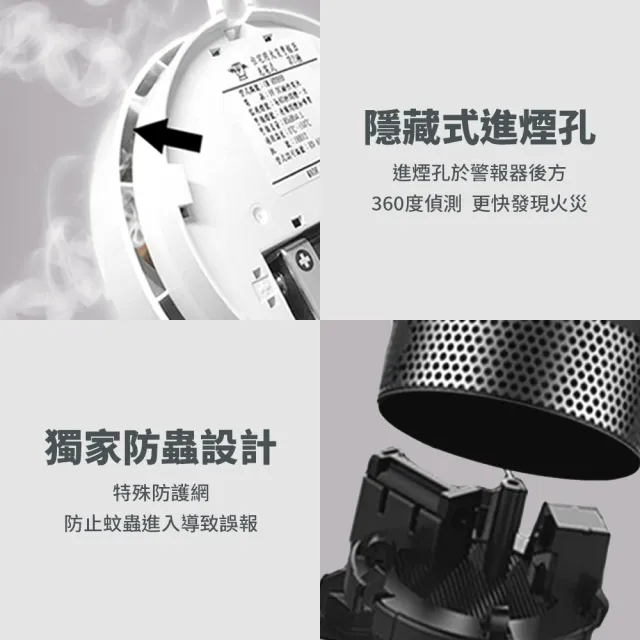 【防災專家】3入組 偵煙型住宅用火災警報器(偵煙器 偵煙 住警器 滅火器 探測器)
