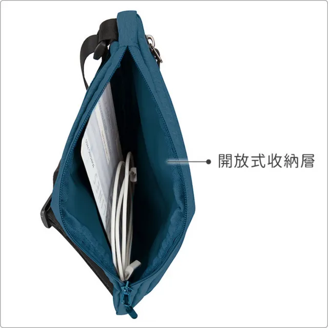 【Travelon】美國 輕便防盜斜背包 孔雀藍 / 側背包 斜背包 防盜包 出國 男包 RFID