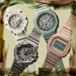 【CASIO 卡西歐】G-SHOCK 大地色系手錶 畢業禮物(DW-5600NC-5)