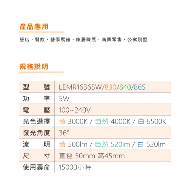 【Osram 歐司朗】LED MR16 5W 全電壓 杯燈 白光 黃光 自然光 10入組(MR16 5W 杯燈)