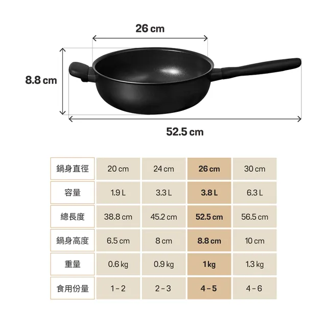 【MEYER 美亞】鎧甲系列全黑陽極陶瓷不沾鍋深炒鍋26cm(IH/電磁爐適用)