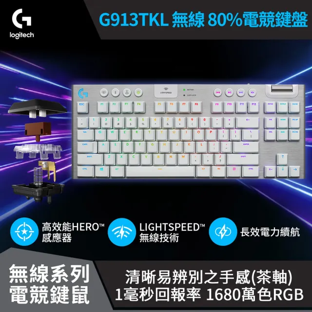 Logitech G】G913 TKL 無線80%機械式電競鍵盤(青軸/棕軸/紅軸) - momo