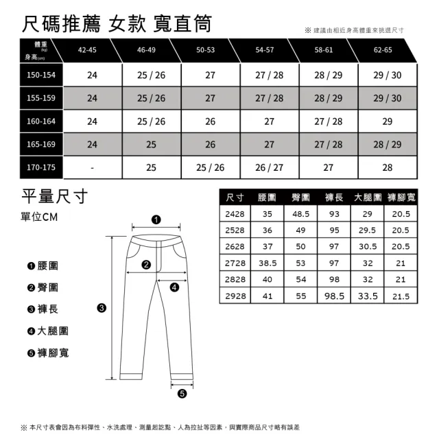 【LEVIS 官方旗艦】女款 街頭休閒風高腰寬直筒燈芯絨長褲 / 咖啡 熱賣單品 A3494-0030