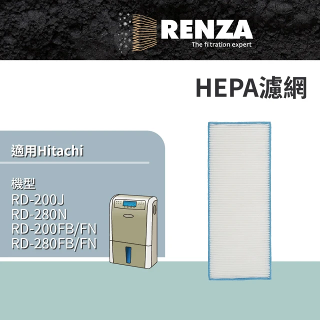 小米 淨生活 小米空氣清淨機 濾芯 1代/2代/2S/Pro