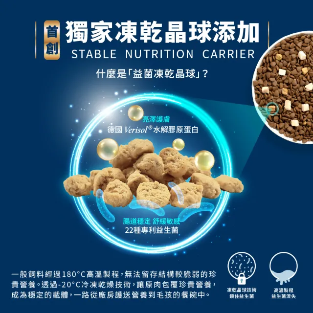 【HeroMama】益生菌凍乾晶球糧-全齡配方400g(貓咪主食糧/貓飼料)