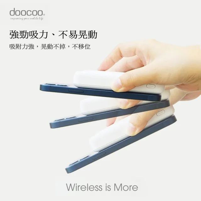 【doocoo】MY-PC-047 10000mAh 20W LED數位顯示/磁吸式雙孔無線快充行動電源(台灣製造)