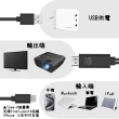 【tFriend】USB Type C 轉 HDMI 高畫質影像傳輸影音投影線 訊號傳輸線 Type-C線(iPhone15系列適用)