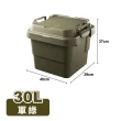 【ONE HOUSE】平蓋二代多功能加厚耐重收納箱-30L(1入)