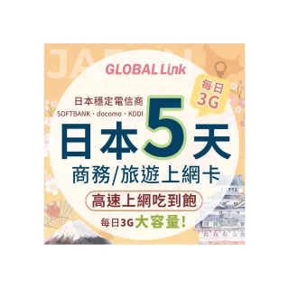 【GLOBAL LINK 全球通】日本5天上網卡 每日3GB 過量降速吃到飽 4G網速(日本穩定電信商 即插即用)