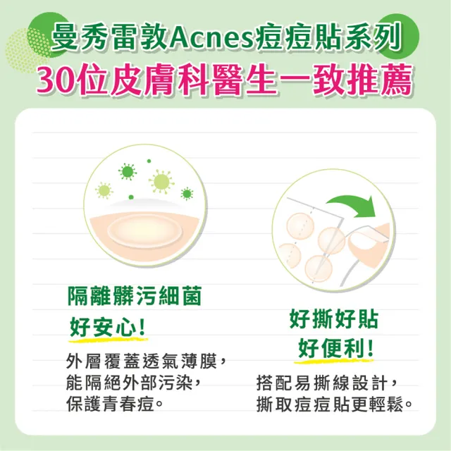 【曼秀雷敦】Acnes痘痘貼 極緻薄 綜合型(54入/盒)