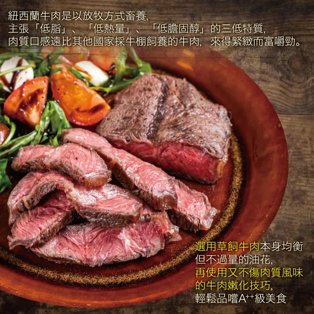 【約克街肉舖】紐西蘭板腱牛排20片(100g±10%/片_2片1包)