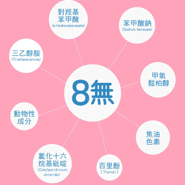 【麗奇】KAKAO按壓式兒童牙膏160g兩款任選(萊恩葡萄香/桃子草莓香)