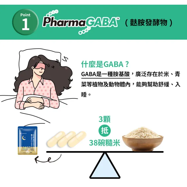 【UDR】夜舒眠專利GABA+高濃度97%芝麻素x1袋(30顆/袋)