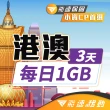 【飛速移動】港澳 3天｜每日1GB 高速流量吃到飽(旅遊上網卡 香港網卡 澳門網卡 香港上網卡 澳門上網卡)