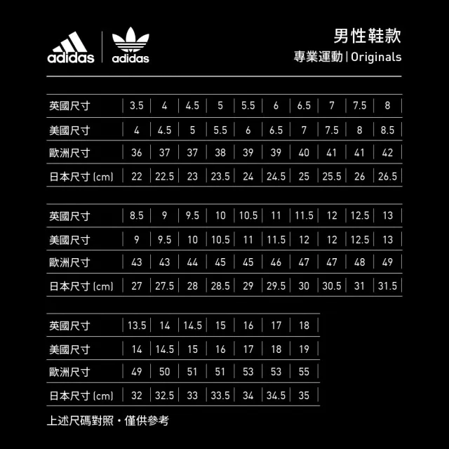 【adidas 官方旗艦】DURAMO RC 跑鞋 慢跑鞋 運動鞋 男/女(ID2704)
