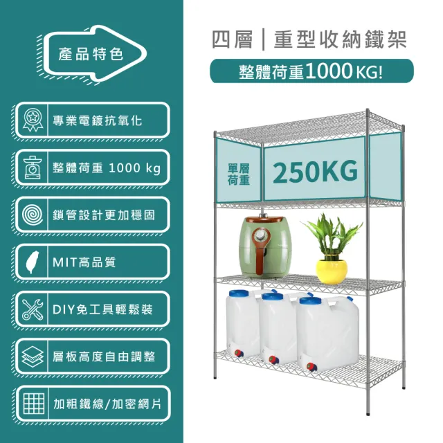 【KIWISH 奇意生活館】鐵架MIT超重型鎖管四層置物架120x60x180cm-電鍍銀(鐵架/層架/置物架/貨架/波浪架)