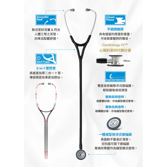 【3M】Littmann 心臟科精密型聽診器 2176 尊爵黑色管/煙燻黑聽頭(聽診器權威 全球醫界好評與肯定)