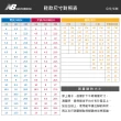 【NEW BALANCE】NB 拖鞋 男鞋 女鞋 運動 黑 SUF50BK1-D楦