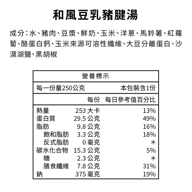 【桂冠營養研究室】美味健力湯任選3包(異國口味6種)