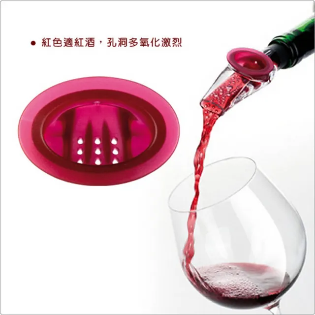 【TESCOMA】歐洲 Uno 3in1醒酒注酒器組 / 紅酒醒酒 醒酒倒酒器 引酒器