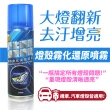 【XILLA】燈殼霧化還原噴霧 220ml 燈殼還原劑 大燈清潔劑(修復刮痕 大燈翻新)