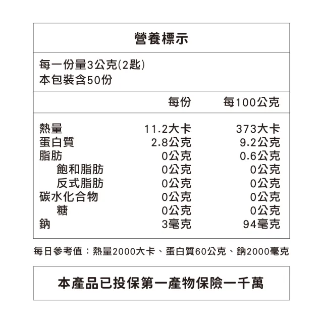 【FU LIN 富霖】亮顏 膠原蛋白｜德國進口 小分子 膠原蛋白粉劑(5入組_150公克/罐±3%)