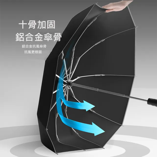 【MOORRLII】超大雨傘 反向傘 自動傘 反折傘 反向自動傘(反向設計/一鍵開收/十骨加固/加厚傘佈)