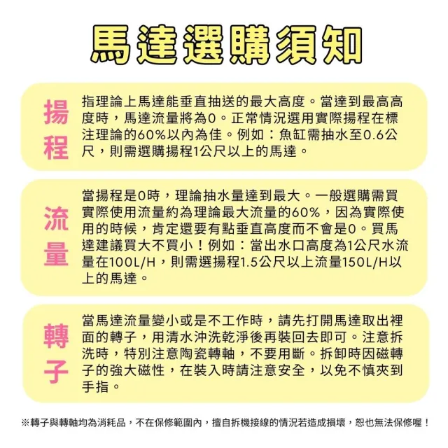 【Petvibe寵趣生活】低水位抽水馬達 20W 1800L/H(低水位馬達/抽水馬達/水族馬達/低吸泵/靜音汞)