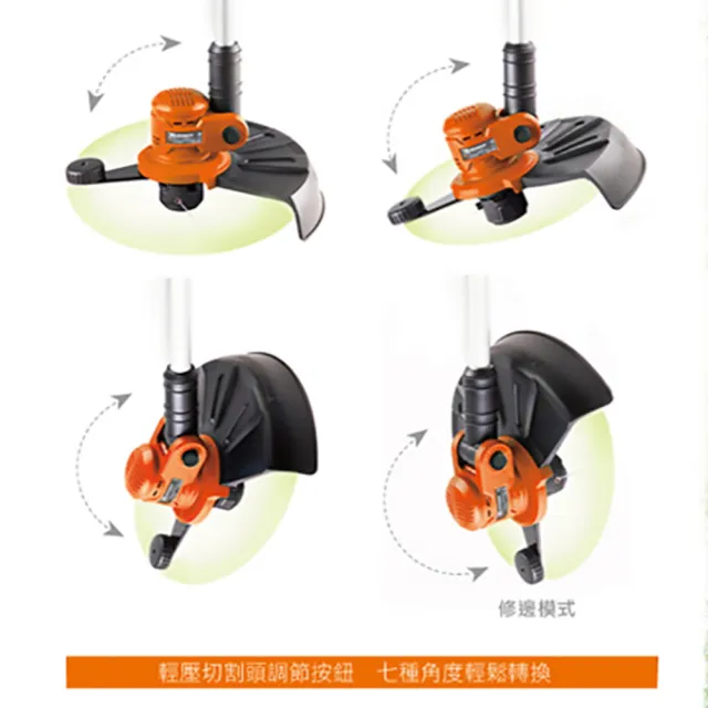 【ETQ USA】20V鋰電割草機/2.0AH套裝組(割草 修邊二合一)