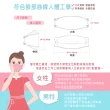 【普惠】4D立體KF94韓版魚型醫用口罩(成人．兒童 30片/盒)