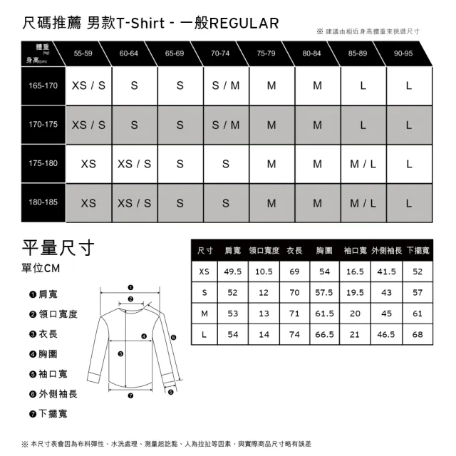 【LEVIS 官方旗艦】男款 短袖T恤 / 220G厚磅 / 全素寬鬆休閒版型 / 黑 熱賣單品 A6770-0000