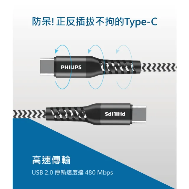 【Philips 飛利浦】USB to Type C 125cm 防彈絲充電線(DLC4572A)