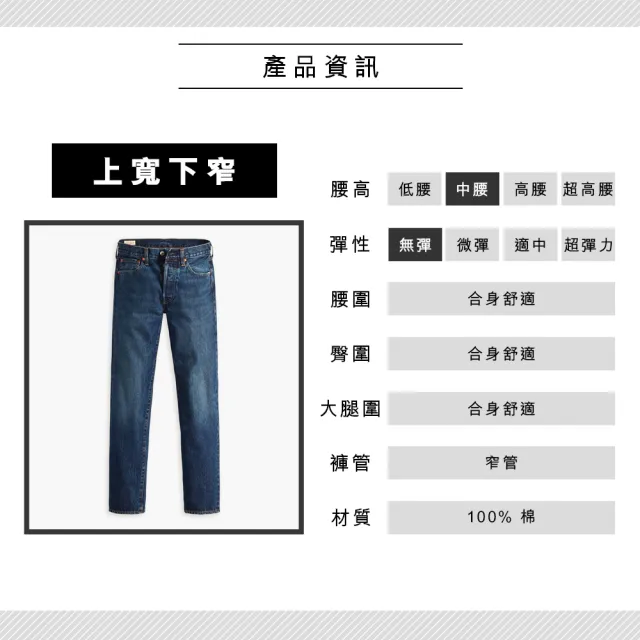 【LEVIS 官方旗艦】男款 上寬下窄 501排釦修身窄管牛仔褲 / 赤耳 / 精工深藍染水洗 熱賣單品 28894-0253