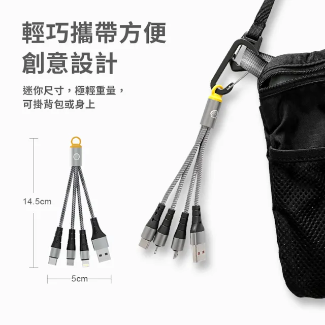 【SHELL 殼牌】3-in-1三合一充電線(CB-MTF03)