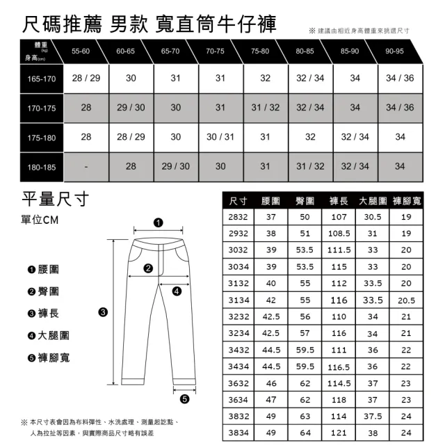 【LEVIS 官方旗艦】Silver Tab銀標系列 男款 廓形寬直筒牛仔褲/精工中藍染石洗 熱賣單品 A3421-0001