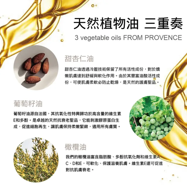 【C.D.P 愛在普羅旺斯】彩虹 馬賽液態皂300ml(任選2入/洗手/潔膚/萬用清潔)