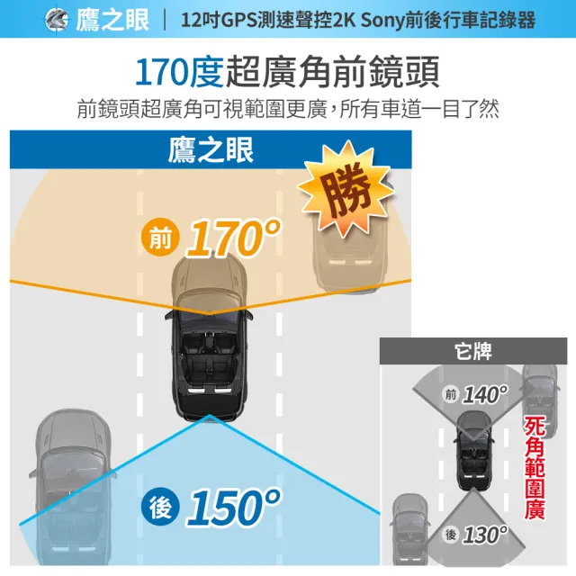 【鷹之眼】獨家贈-後鏡頭支架 12吋GPS 2K Sony前後行車紀錄器-附32G卡(TA-B001 行車記錄器)