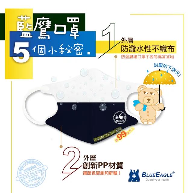 【藍鷹牌】N95立體型兒童醫用口罩 UV系列 8色可選 10片x1盒(共10片)