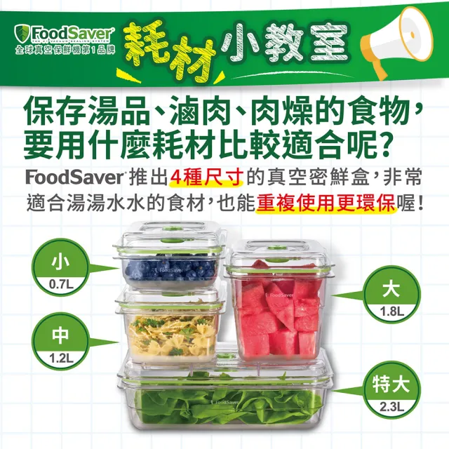 【福利品】美國FoodSaver-真空密鮮盒2入組(中-1.2L)