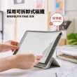 【NovaPlus】2022 Apple iPad Pro 第3/4/5/6代 12.9吋 神繪師類紙膜(日本原材肯特紙/可拆卸式磁吸貼合設計)