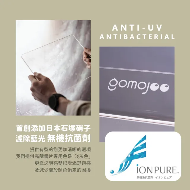 【gomojoo】32吋抗菌濾藍光保護鏡(抗菌 減少藍光 台灣製造 三年保固)