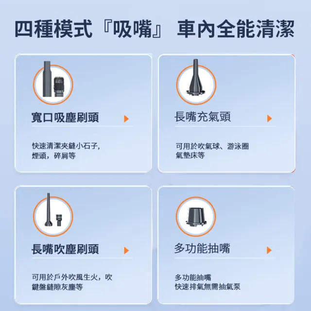 【SUITU】吹吸抽充四合一多功能吸塵器 無線手持家車兩用除塵器 車載抽氣吸塵機 吹氣機 打氣機