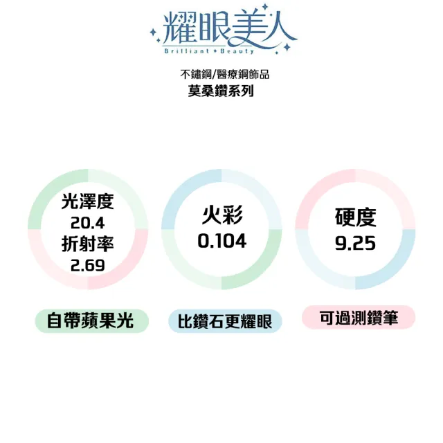 【耀眼美人】超閃耀二十分莫桑鑽鈦閃耀/鈦鋼耳環養耳棒(過爐款/八心八箭/莫桑鑽耳環/雙11)