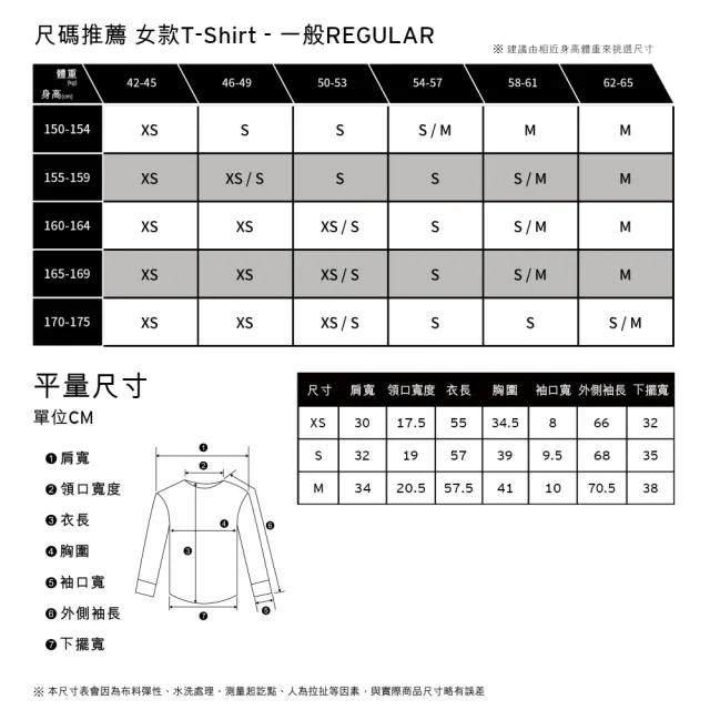 【LEVIS 官方旗艦】Silver Tab銀標系列 女款 復古條紋U領T恤 / 修身版型 藍 熱賣單品 A5940-0004