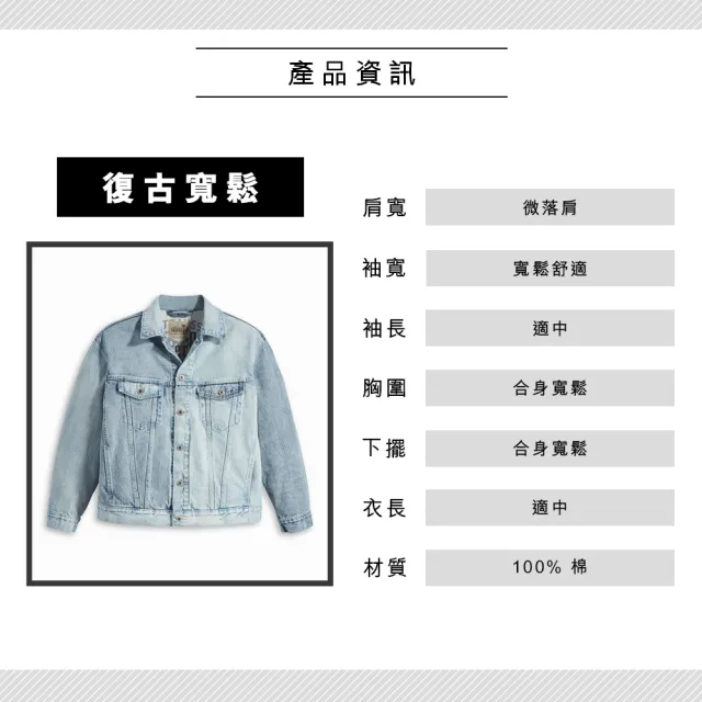 【LEVIS 官方旗艦】Silver Tab銀標系列 男款 復古寬鬆版牛仔外套 / 精工深淺藍染拼接 人氣新品 A3179-0005